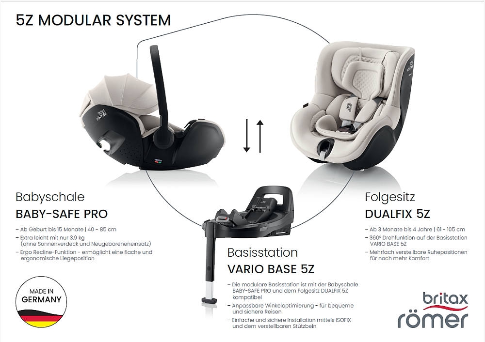 Britax Romer Baby Safe Pro 40 85cm Soft Taupe LUX