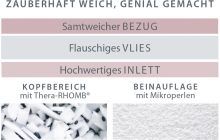 Theraline my7 Schlaf- und Stillkissen Dessin 166 Cappuccino Bamboo Collection