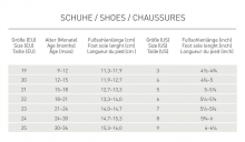 Lässig Allround Sneaker lilac