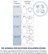 Zöllner Schlafsack organic 90 cm Sunshine